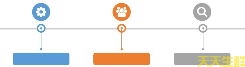 應急保障預案(圖1)